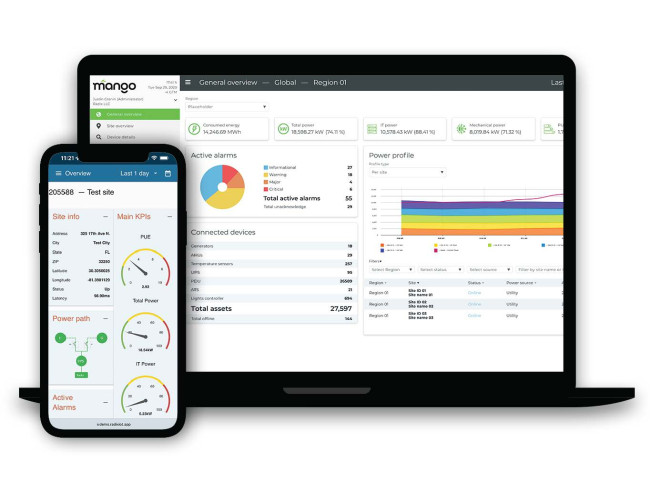 Home page image of Mango