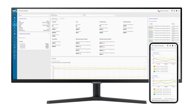 Radix IoT platform unifies data across your portfolio, empowering operations teams to monitor their assets in real-time, and be alerted of issues before they become larger problems.