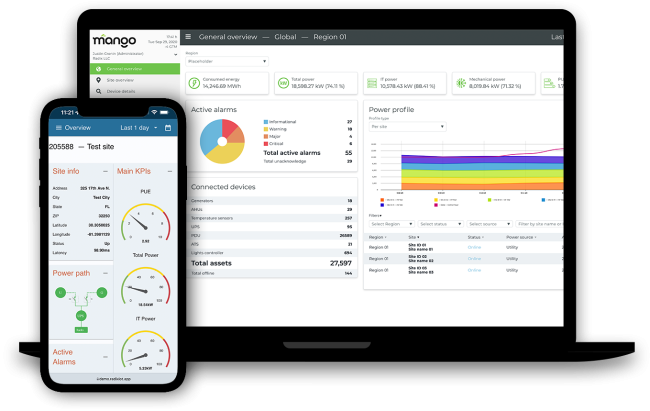 Mango Dashboard